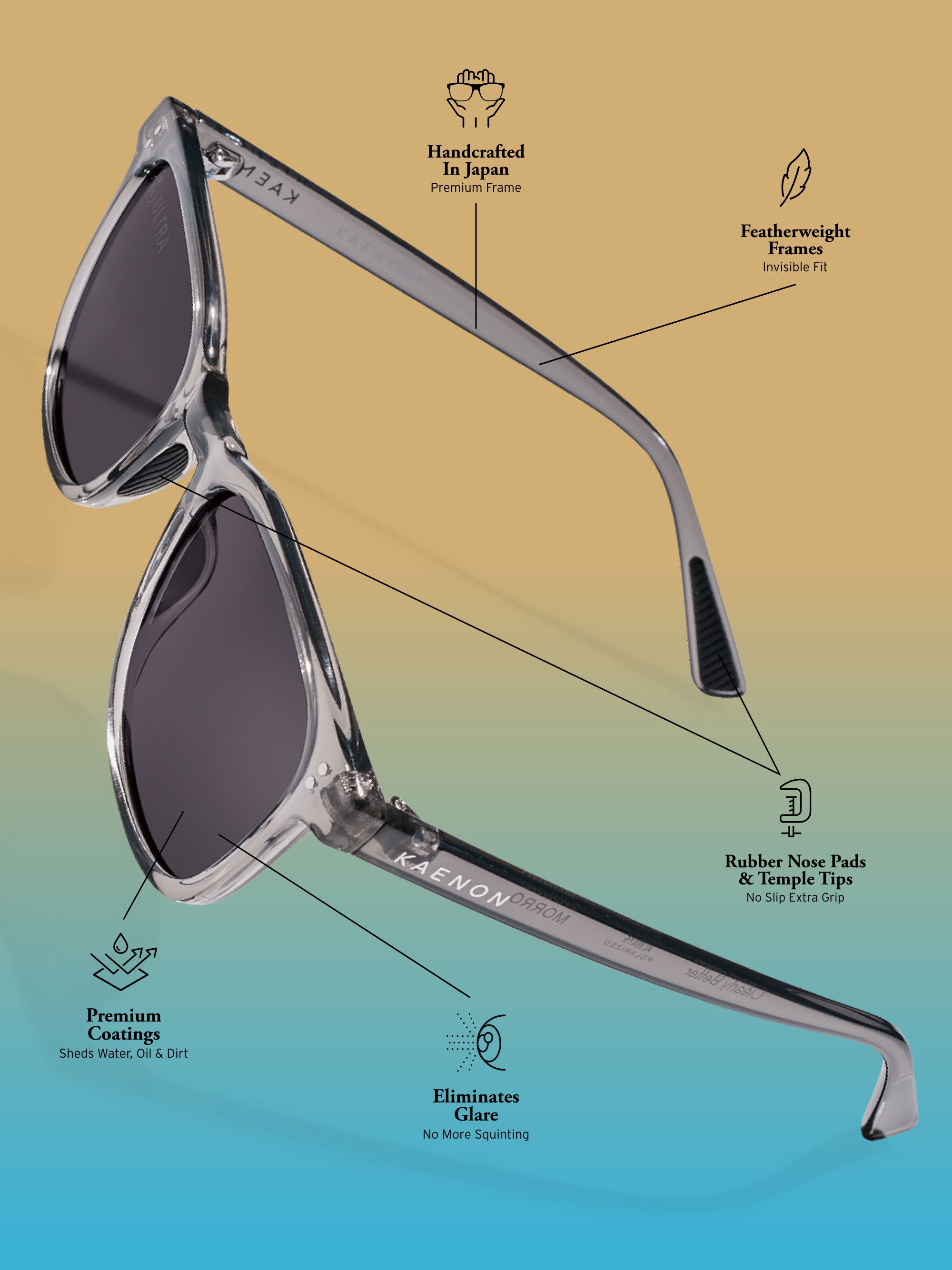 Kaenon Polarized Sunglasses